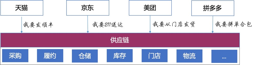 产品经理，产品经理网站